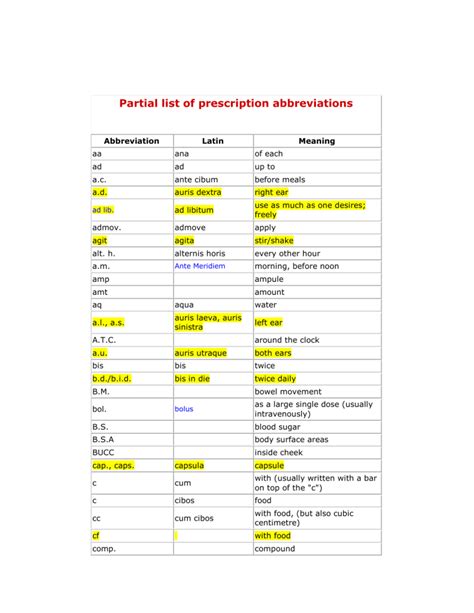 stl medical abbreviation|List of abbreviations used in medical prescriptions .